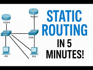 Static Routing for Beginners 2025 (Video 105) | Full Cisco Packet Tracer Lab