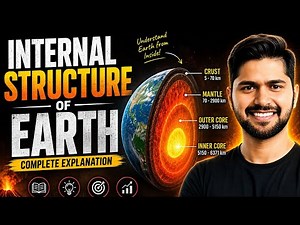 Internal Structure of Earth and Discontinuity| Crust, Mantle & Core Explained Easily