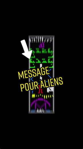 Message envoyé aux extraterrestres : Décryptage fascinant