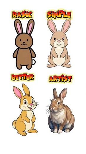 Rabbit Coloring (Basic → Artist Wow!)