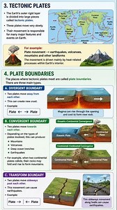 Class 9 SST | Shaping of the Earth 🌍 | Complete Chapter Explanation | Geography