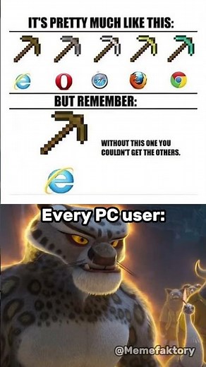 Internet Explorer