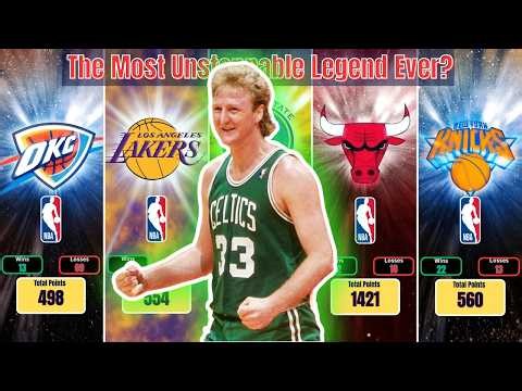Larry Bird's Career Record Against EVERY NBA Team 📊 Wins, Losses & Total Points Revealed!