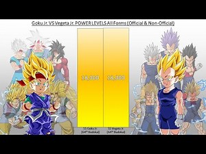Goku Jr. VS Vegeta Jr. POWER LEVELS All Forms (Official & Hypothetical)