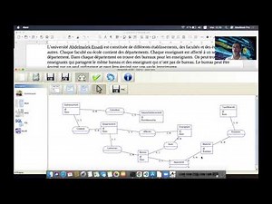 Exercice 5 - MCD - MPD - SQL
