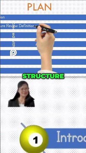 Mastering the Literature Review Definition, Structure & Examples