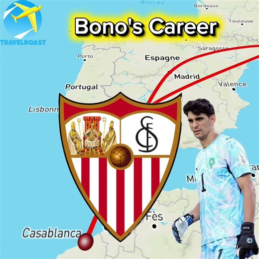 Yassine Bono's Career🇲🇦