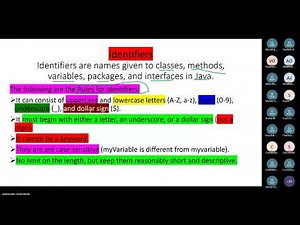 Java Basics - Syntax and Data Types