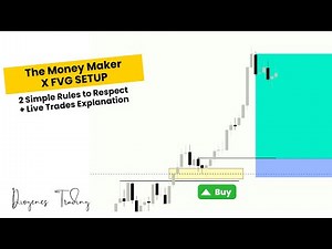 Money Maker X FVG Setup: Rules To respect (Taking A trade live with my Bulenox and my Apex accounts