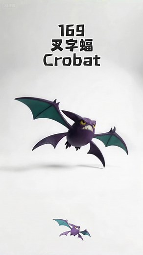 Exploring Crobat: Evolution and Community Insights