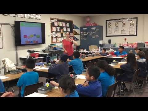 What to Do Directions