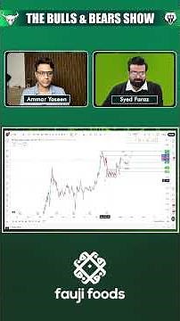 Fauji Foods (FFL) Stock Analysis | Is FFL Building Momentum?