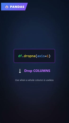 🧹 Drop Missing Values in Pandas (dropna explained in 60s)