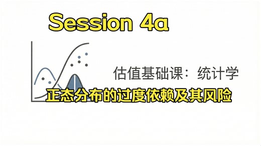 【中英】【统计学】估值基础课：统计学（Session 4a）--对正态分布的过度依赖及其风险