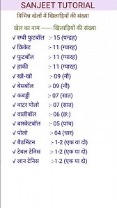 #gk खेल और खिलाड़ियों की संख्या