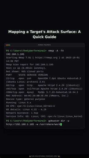 Mapping a Target's Attack Surface | Educational