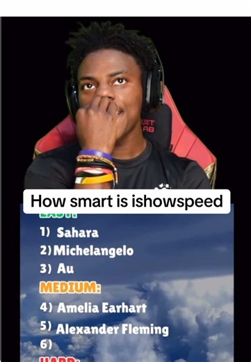 IQ Quiz Challenge: Test Your Genius with iShowSpeed