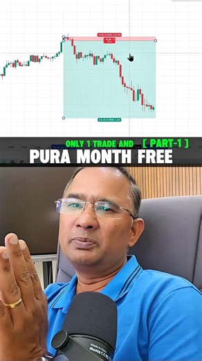 professional indicator 📌🚀