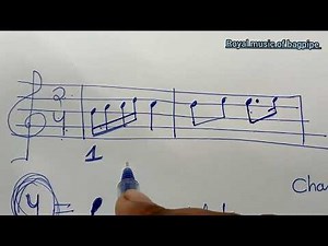 Bagpipe Notation Step by Step | Learn Bagpipe Music Easily | #BagpipeNotation