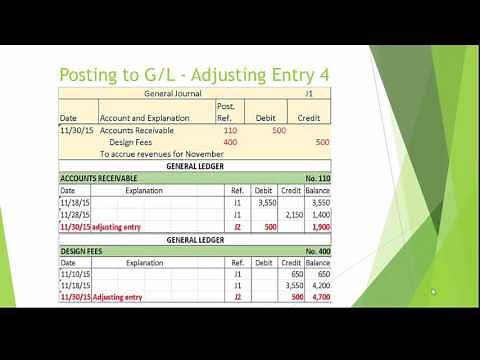 Video 7- Preparing Adjusted Trial Balance