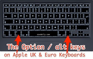 Macbook Pro Keyboard Symbols