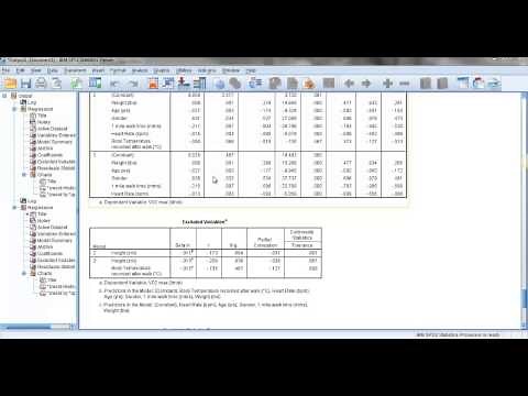 Variable selection methods for reduced models(Multiple linear regression in SPSS)