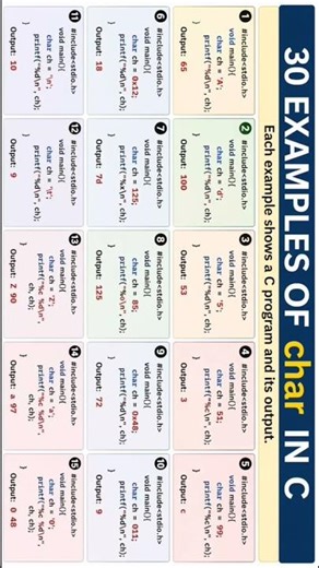 examples # C language
