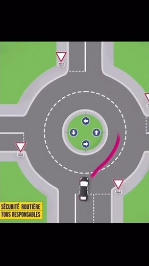 Bahrain driving school test roundabout |jaamihabi