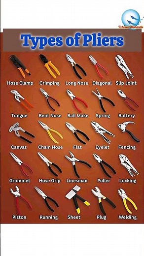 Types of Pliers #shorts #tools #electrical