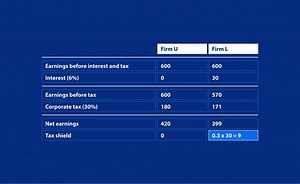 Sorry, we have encountered a problem. - Alexander Street, a ProQuest Company