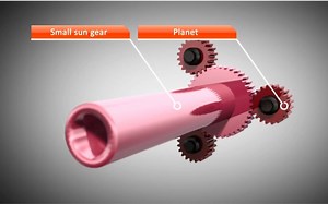 3D动画演示自动变速器是如何通过拉维奈尔赫行星齿完成换挡的