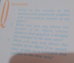 Questions on Motion and GraphsWhat is the nature of the dista... | Filo