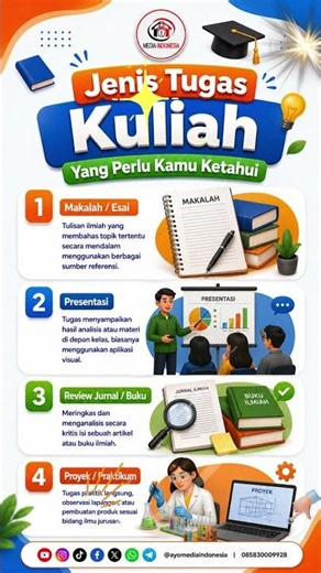 Jenis Tugas Kuliah Yang Perlu Kamu Ketahui