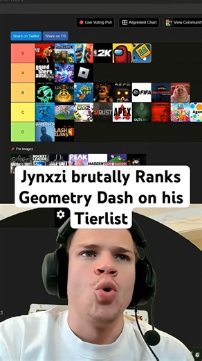 Credits to jynxzi