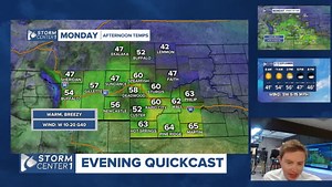 A quick peek at the week ahead