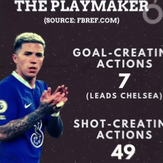 CASE FILE: #chelsea midfield trio of #enzofernández #caicedo #reecejames 🕵️‍♂️