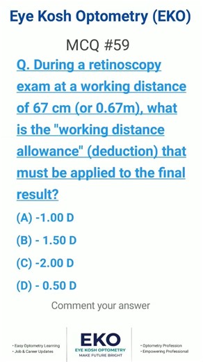 67cm par Working Distance kitna lenge? 🤔 | Optometry MCQ