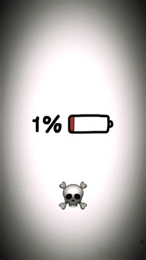 মাথা গরম করার চারটি চিহ্ন **💀#shorts #trending #viral #alightmotion #talent #relatable #subscribe