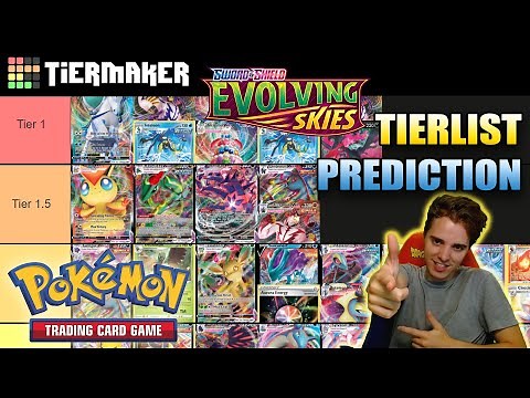 UPDATED TIERLIST - ALL BEST DECKS POST ROTATION WITH EVOLVING SKIES!! (Pokemon TCG)
