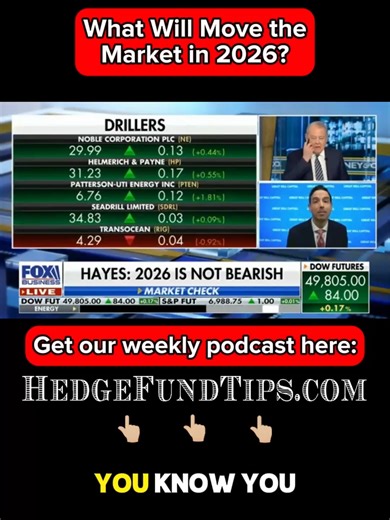 Weekly podcast here: www.HedgeFundTips.com #investing #stockmarket #stocks