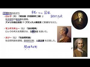 啓蒙思想と憲法