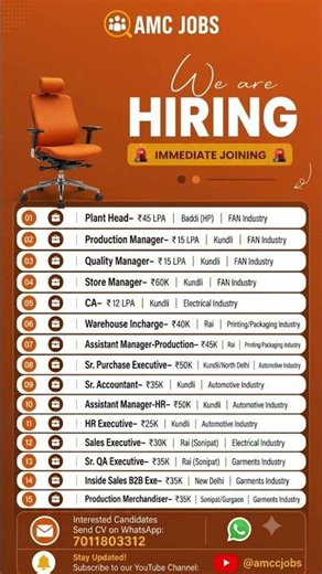 🚨 URGENT HIRING 2026 | 45 LPA Jobs + Immediate Joining | PAN India Job Openings 🔥 #shorts