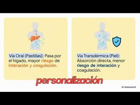 ¿Sofocos, insomnio o cambios de humor? No todo lo que escuchaste sobre terapia hormonal sigue vigent