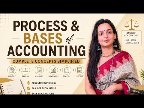Class 11 – Process of Accounting & Bases of Accounting |chapter 4