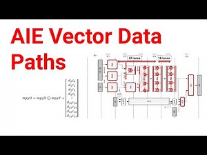 Understanding the AI Engine Vector Pipeline