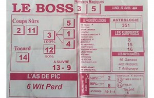 La revue de presse hippique pour le Quinté du Lundi. Journaux hippiques sélectionnés pour vous (Le Boss Le Défi). L'avant Quinté de demain Lundi 29 Avril 2024 Chantilly - PRIX CHANTILLY CAPITALE DU CHEVAL R1 - C1 - Plat - 16 partants - Départ : 12H 55 GMT (Le Boss Le Défi) | La Minute Hippique