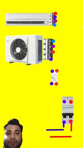 ac connection Split AC Wiring Diagram Indoor and Outdoor Unit connection