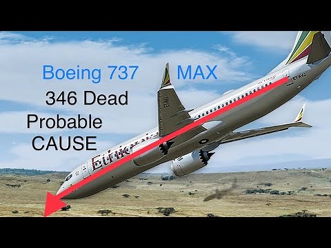 Boeing 737 MAX - 346 Dead. DTSB Issues Probable Cause.