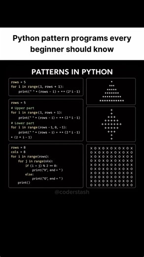 python pattern program. #python #shorts #study #artist