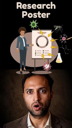 How I get icons and images for Research Poster for FREE #researchposter #researchtools #academia